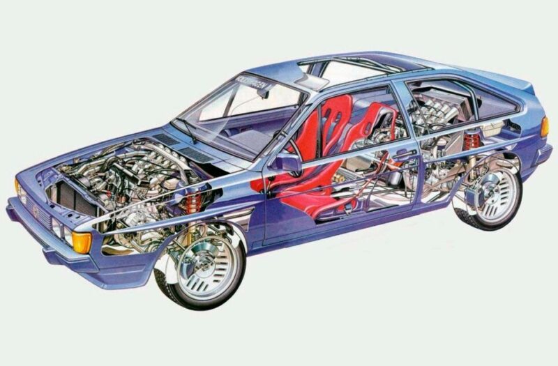 Volkswagen Scirocco Bi-Motor (1983–1984)