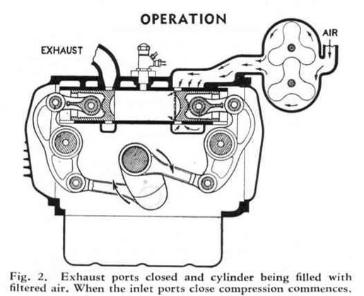 Diesel-„Gegner“ mit schwingender Kurbelwelle (Commer Rootes TS3 Tilling-Stevens)