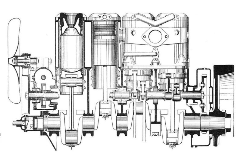 Knight-Hülsenventil-Motor