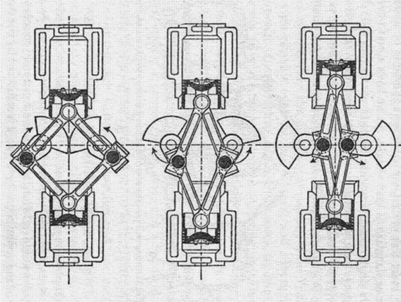Der Lanchester-Zweikurbel-Zweizylindermotor